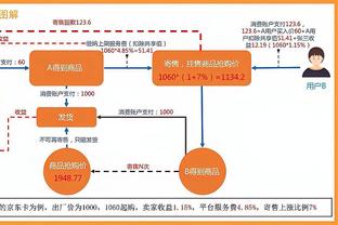 老队友相见！赛前鲍威尔和利拉德寒暄致意？